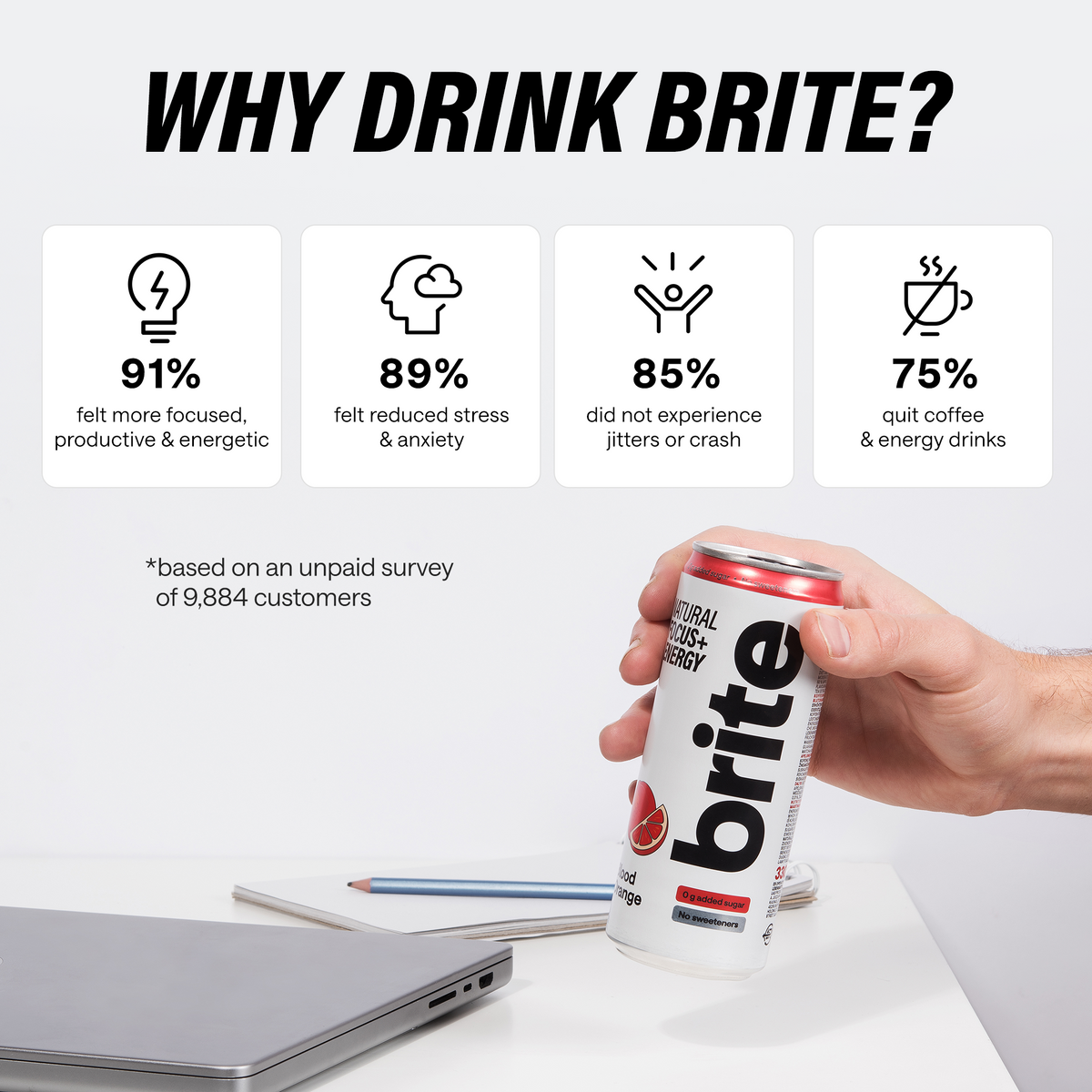 BRITE